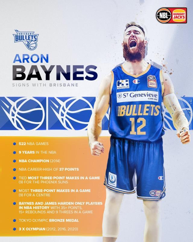 DB电竞官网-阿隆·贝恩斯重回篮球场，这是他人生冒险的新篇章